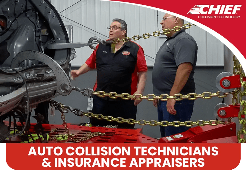 Collision Training Category