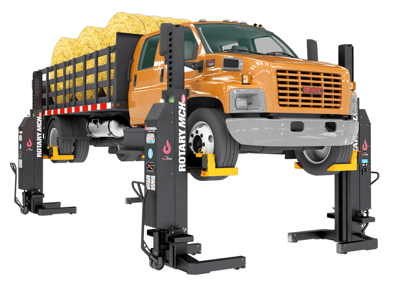 FLEXMAX™ 14 | Rotary Solutions